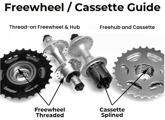 700c Freewheel Type Rear Wheel for Hybrid bike - The Bikesmiths
