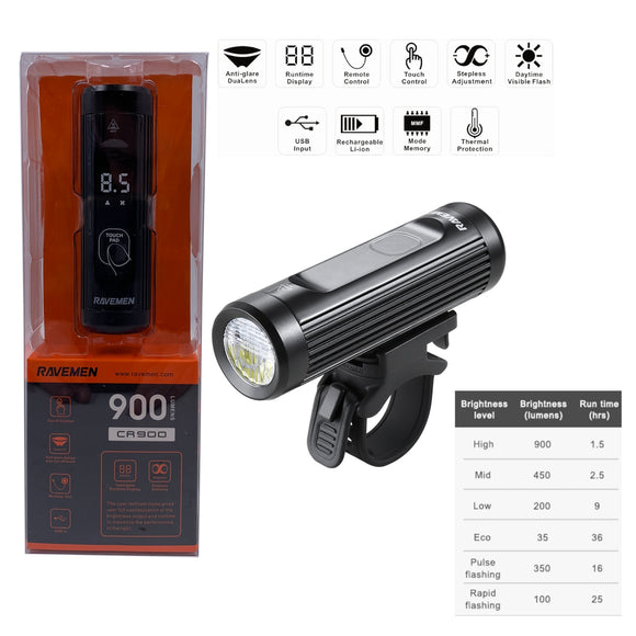 Ravemen CR900 900 Lumen USB Headlight W/ Remote - The Bikesmiths