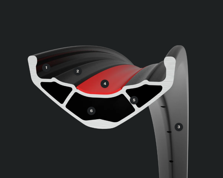 WTB's New TCS Rim System
