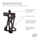 Planet Bike Side-Load Water Bottle Cage-4