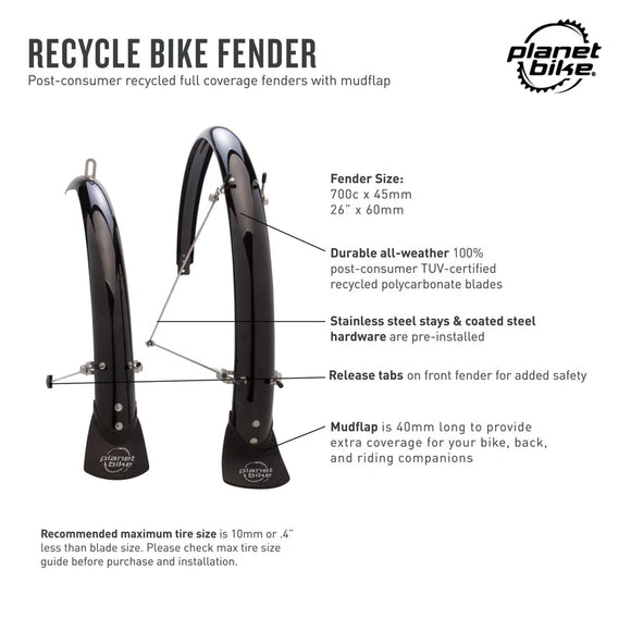 Planet Bike ReCycle 700x45 Fender Set