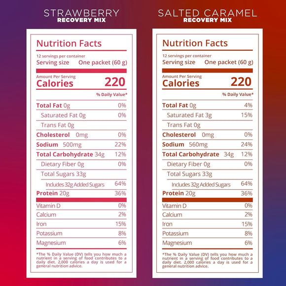 Tailwind 20 Serving Recovery Drink 20g Protein