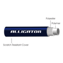 Alligator HydraHose Ultimate Hydraulic Hose Kit 5mm Black-4