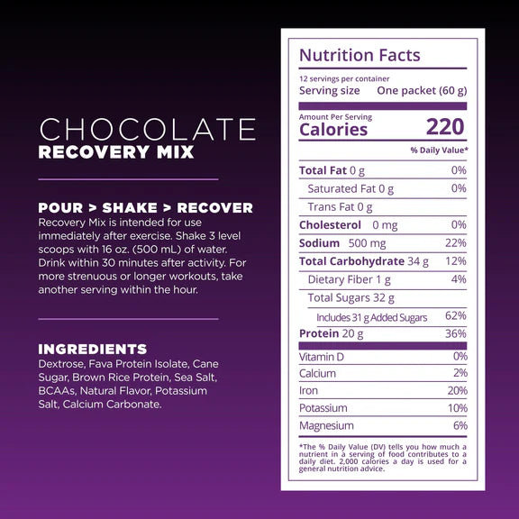 Tailwind 20 Serving Recovery Drink Mix 20g Protein - The Bikesmiths