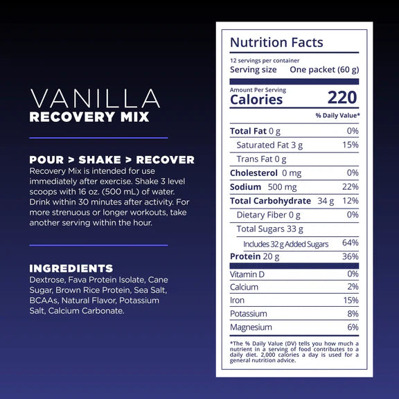 Tailwind 20 Serving Recovery Drink Mix 20g Protein - The Bikesmiths