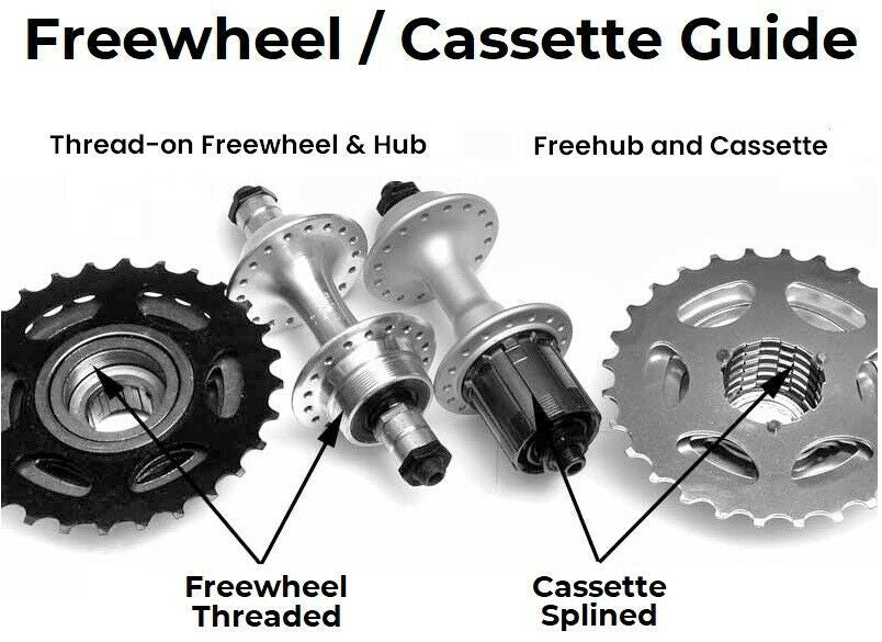 Silver 26" Cassette Type Rear Quick Release Wheel - The Bikesmiths