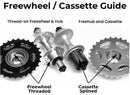 Alex DC19 700c Road Bike Rear Wheel Cassette type - The Bikesmiths