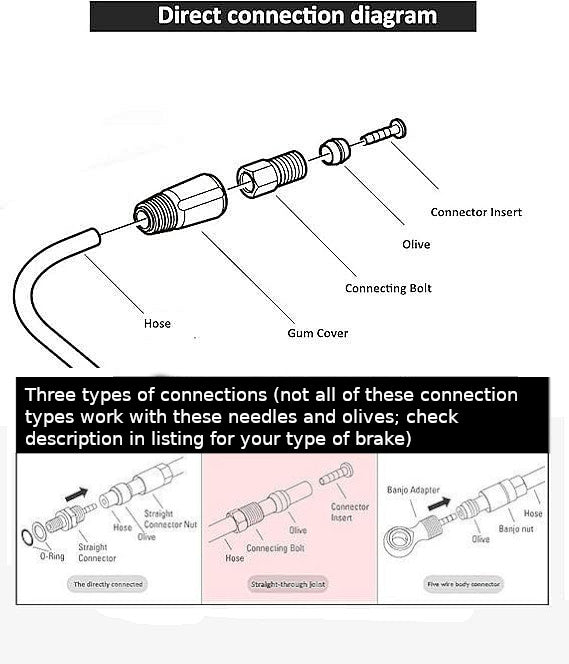 Alligator HK-SH02 SH03 Shimano BH-59 Hydraulic Disc Brake Brass Compression Bushing/Needle Insert