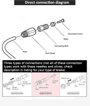 Alligator HK-SH02 SH03 Shimano Hydraulic Disc Brake Brass Compression Bushing/Needle Insert