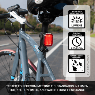 NiteRider Swift 500 and Vmax+ 150 Combo Front and Rear Light Set