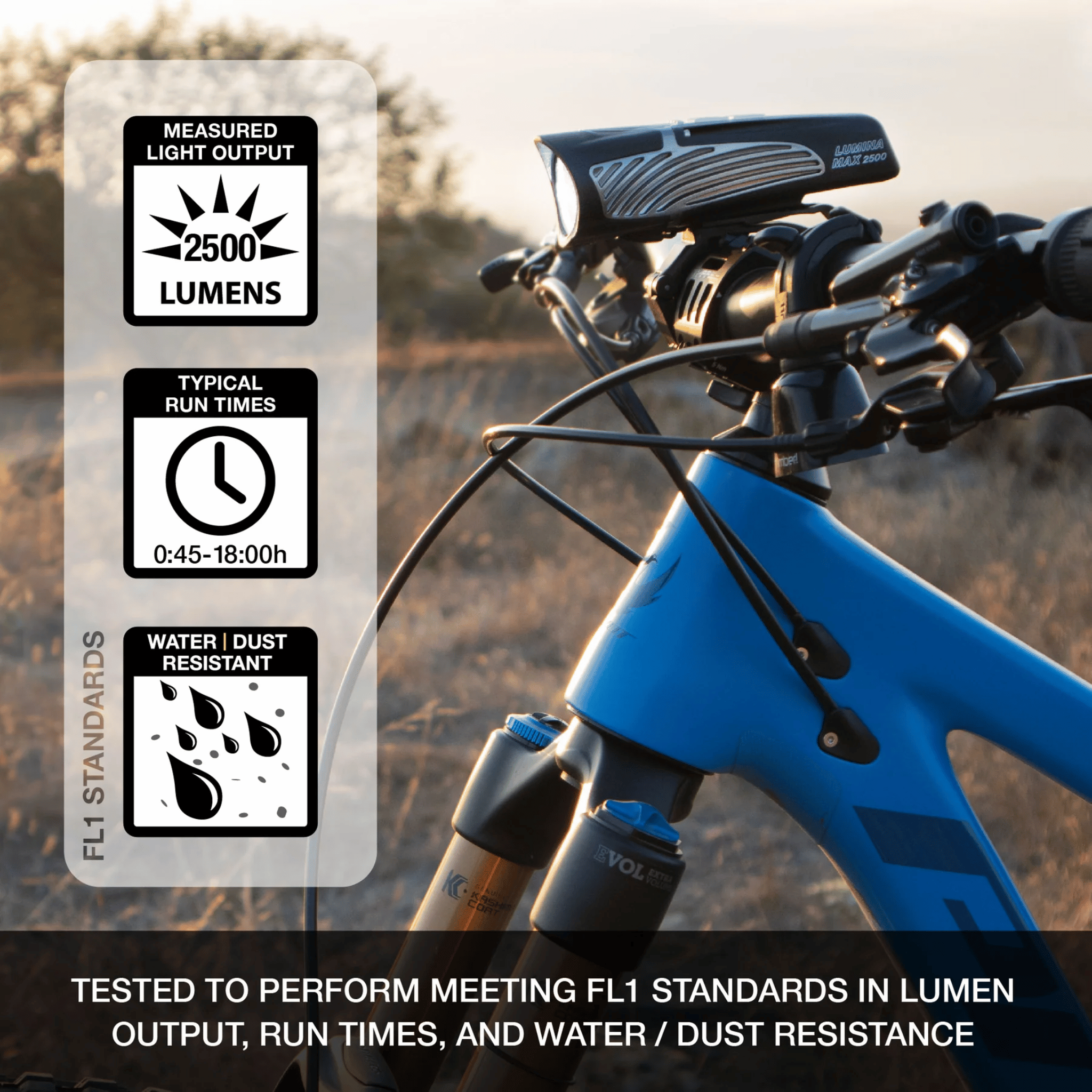 NiteRider Lumina Max 2500 Head Light with NiteLink