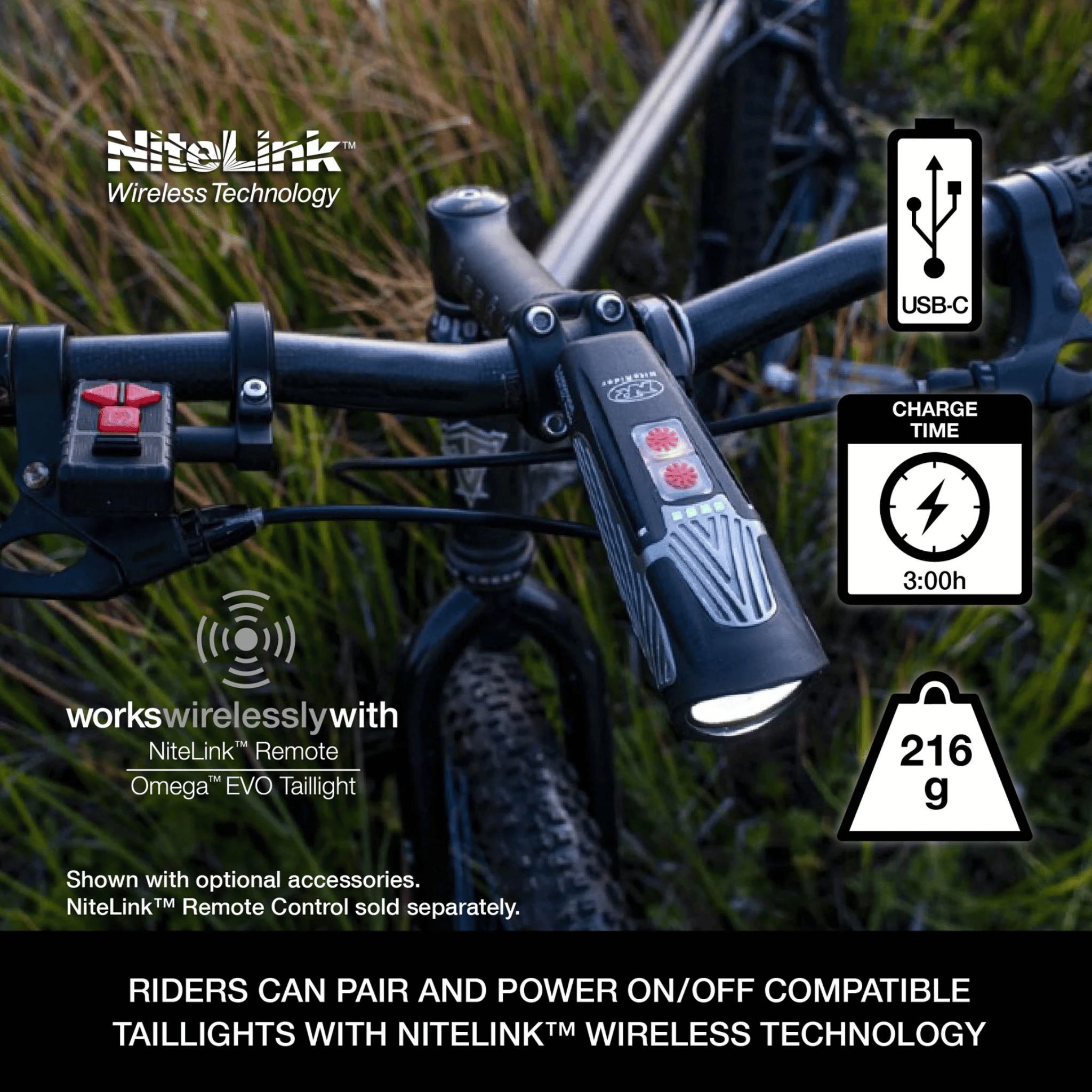 NiteRider Lumina Max 2500 Head Light with NiteLink