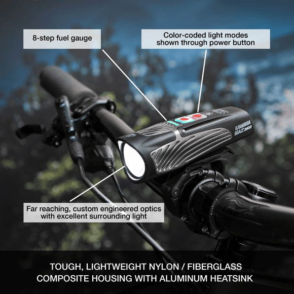 NiteRider Lumina Max 2500 Head Light with NiteLink