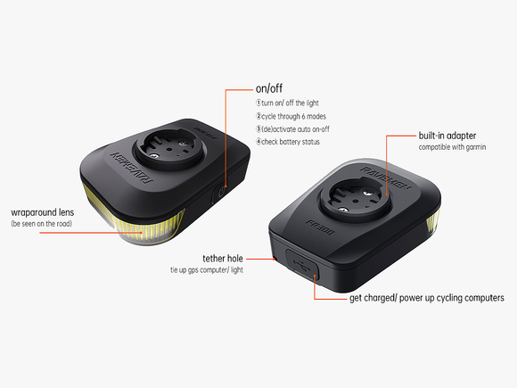 Ravemen FR300+ ANT Front Warning Flashing USB Light for Computer Mounts