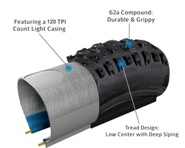 Terrene Cake Eater Light 26" 120tpi Fat Tire 180 Crown Studded Tubeless Ready - 0