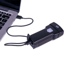 Planet Bike 3200 Dual Blaze 1500 Headlight Planet Bike