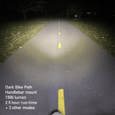 Planet Bike 3200 Dual Blaze 1500 Headlight Planet Bike