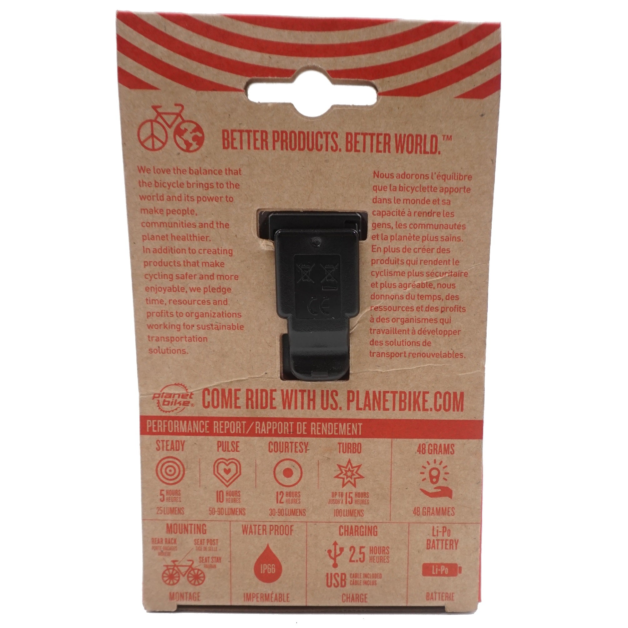 Planet Bike Rojo 100 USB Taillight - TheBikesmiths