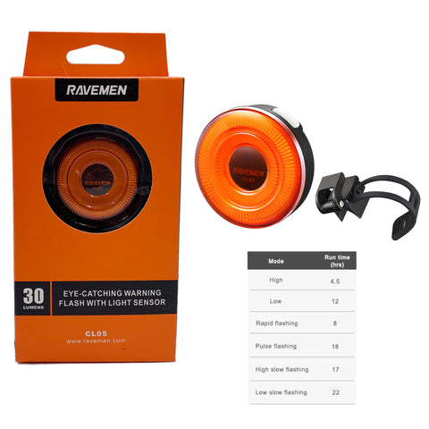 Image of Ravemen CL-05 USB LED Taillight W/ Light Sensor
