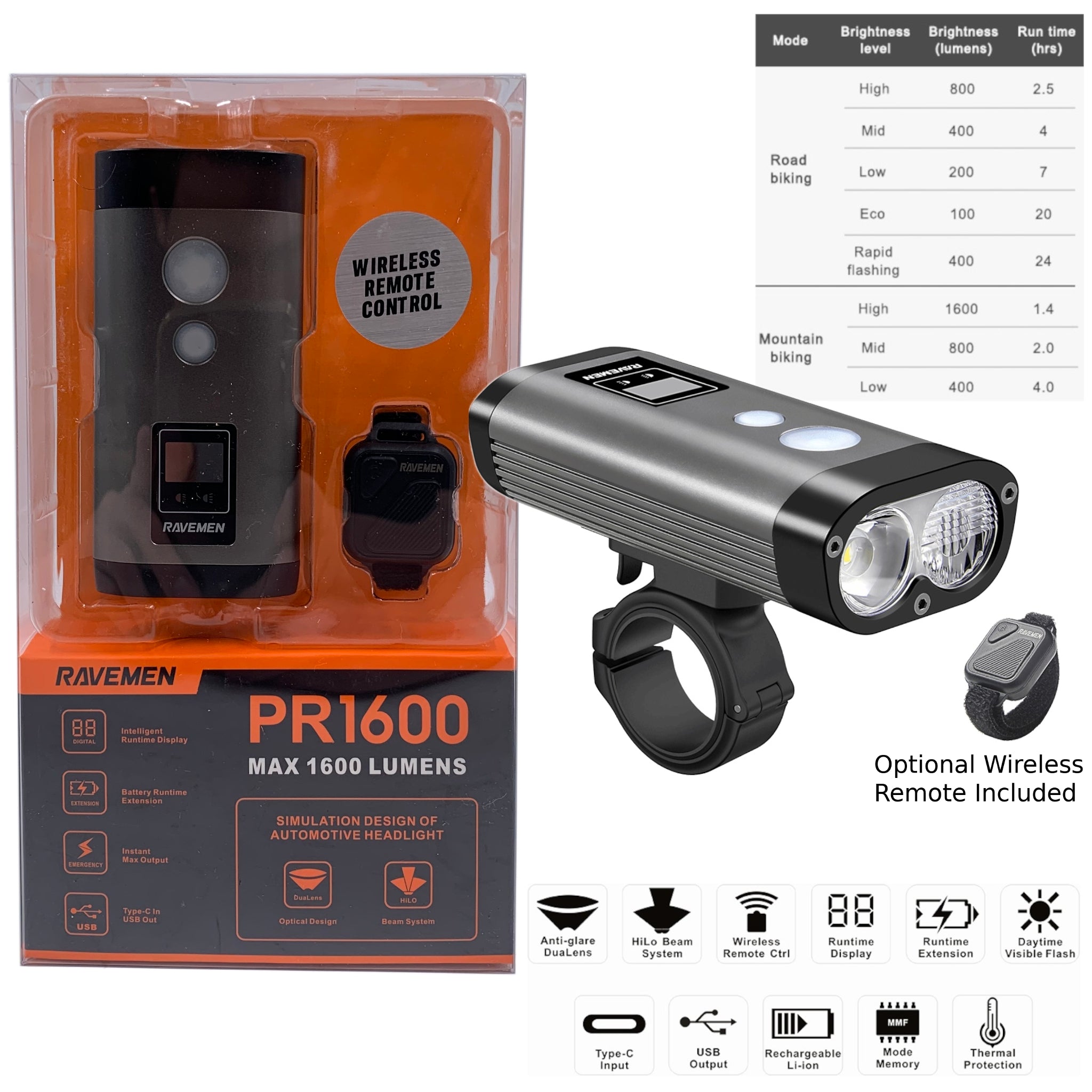 Ravemen PR1600 1600 Lumens USB Dual Head Light w/ Remote Switch - The Bikesmiths