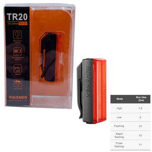 Ravemen TR-20 USB LED Taillight