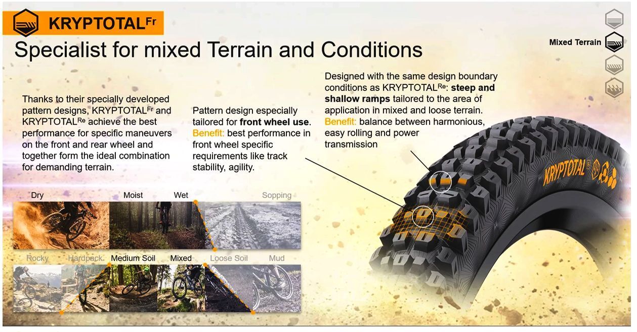 Continental Kryptotal Front Mountain Bike Tire – 26x2.40, Tubeless Ready, Soft Compound For Enduro/Trail