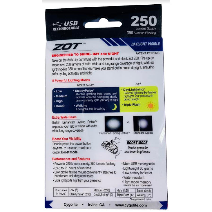 Cygolite ZOT 250 Lumen USB Headlight