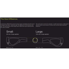 Ergon GP4 Grips w-Barends - TheBikesmiths