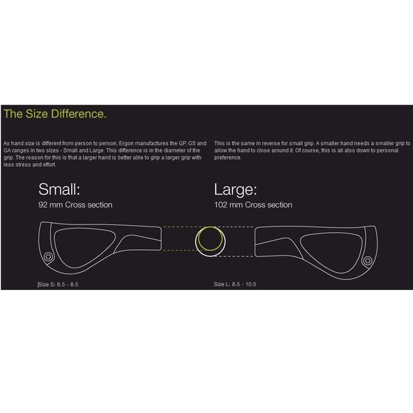 Ergon GP4 Grips w-Barends - TheBikesmiths