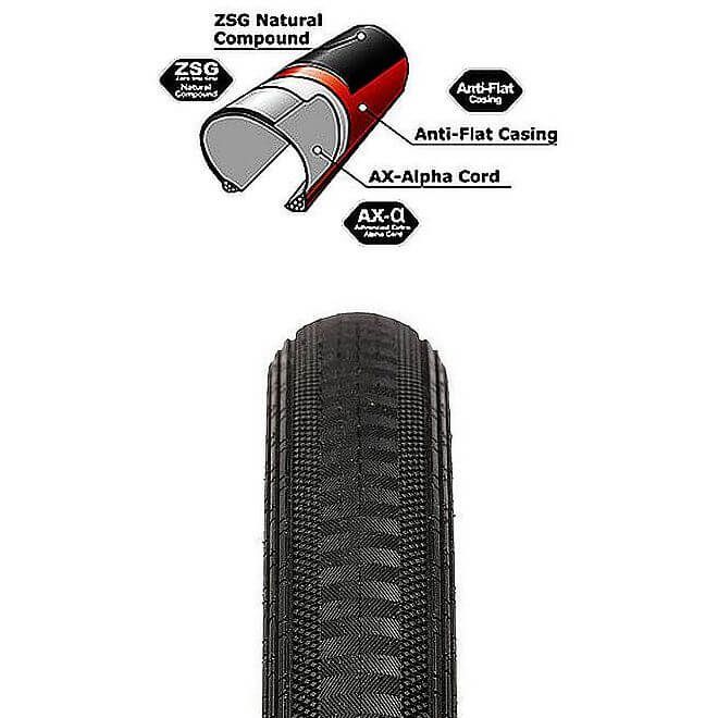 Panaracer GravelKing SS TLC 700c Folding Tubeless Ready Tire The