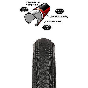 Panaracer GravelKing SS TLC 27.5 Tubeless Ready Tire - The Bikesmiths