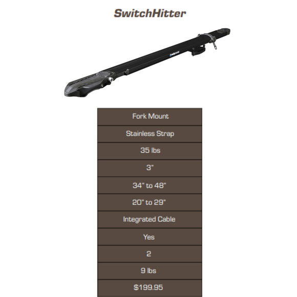 Rockymounts SwitchHitter LS Roof Mount Bike Rack - The Bikesmiths