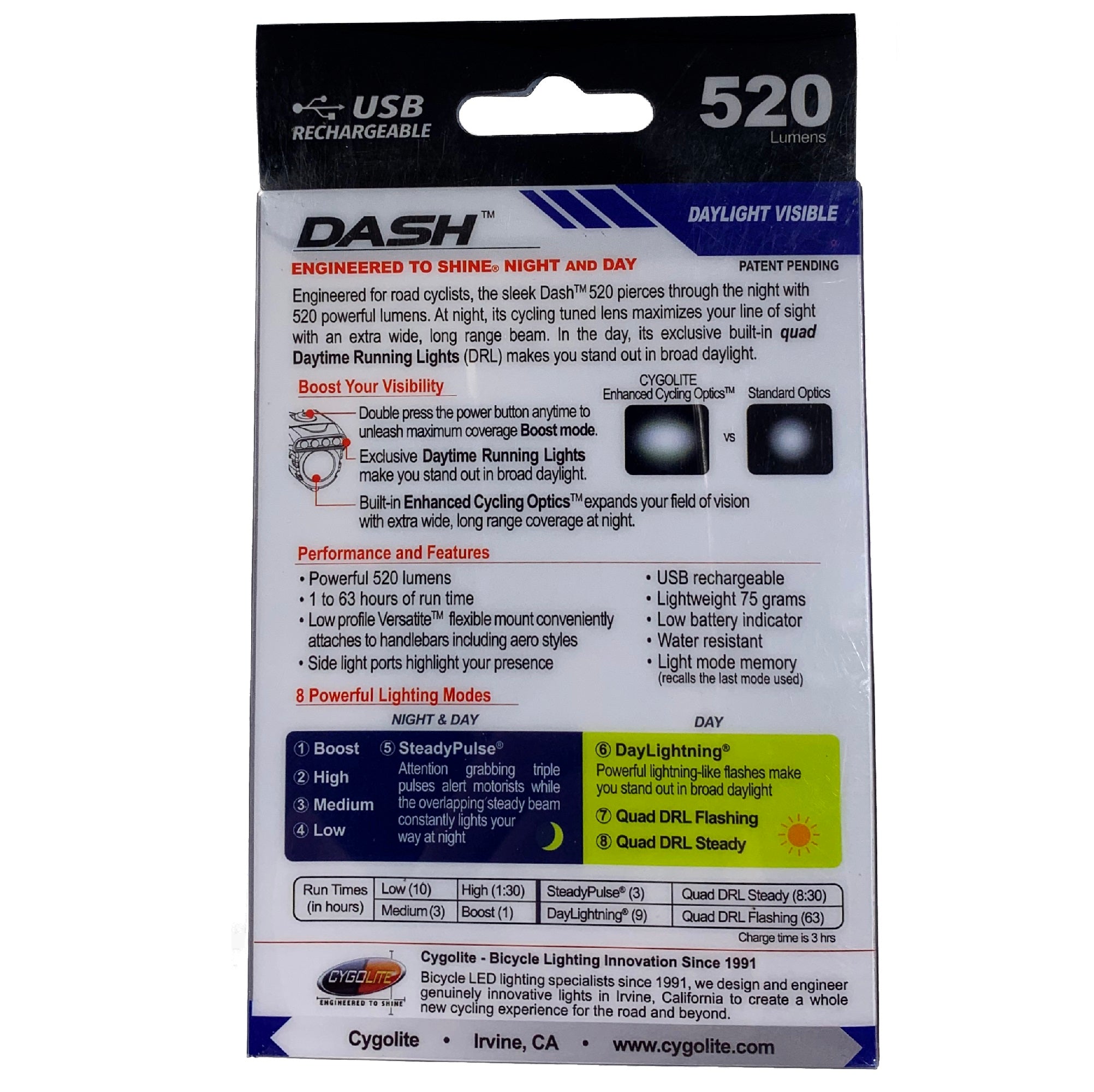 Cygolite Dash 520 USB Rechargeable Head Light
