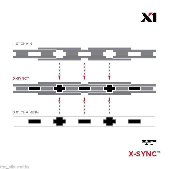 SRAM PC-X1 11 Speed Silver Chain - TheBikesmiths