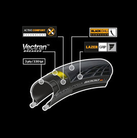Continental Grand Prix GP 5000 700c Folding Tire - TheBikesmiths