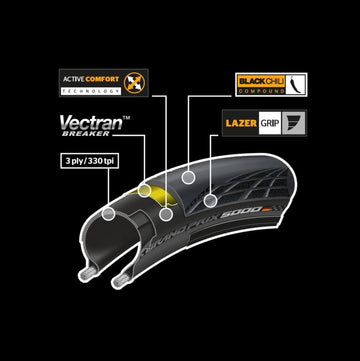 Continental Grand Prix GP 5000 700c Folding Tire - TheBikesmiths